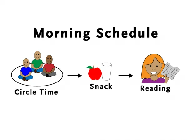 Morning Schedule for Children with Autism