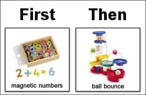 First then