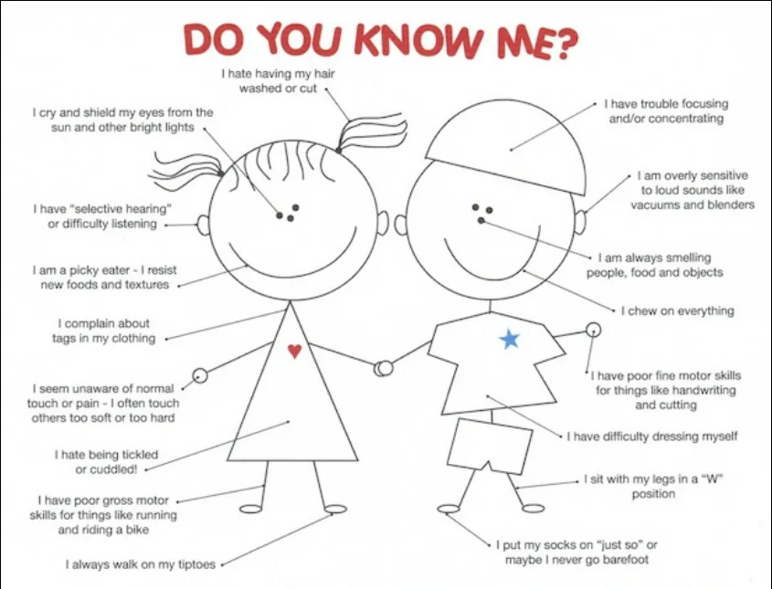 Do you know me